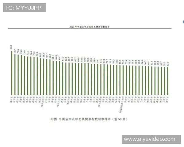 广州足球队引领最新足球意识TOP10榜单揭晓